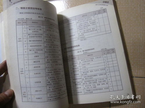 餐飲企業數字化管理 績效、薪酬與軟件技術融合創新