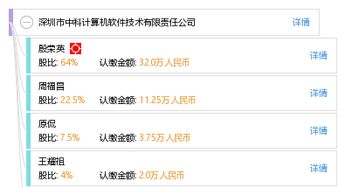 深圳市中科計算機軟件技術有限責任公司 創新驅動，深耕計算機軟件技術開發領域